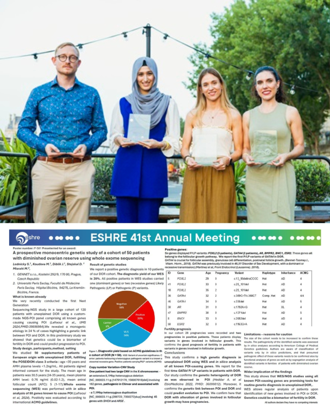 MUDr. Štefan Lednický oceněn na prestižní konferenci ESHRE 2025